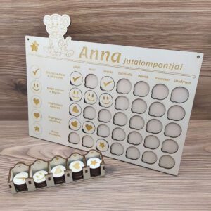 Jutalomtábla, pontgyűjtó tábla - névre szóló