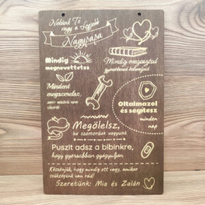 Legjobb Nagypapa tábla - Testreszabható