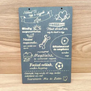 Legjobb Apa tábla - Testreszabható