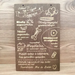 Legjobb Nagypapa tábla - Testreszabható